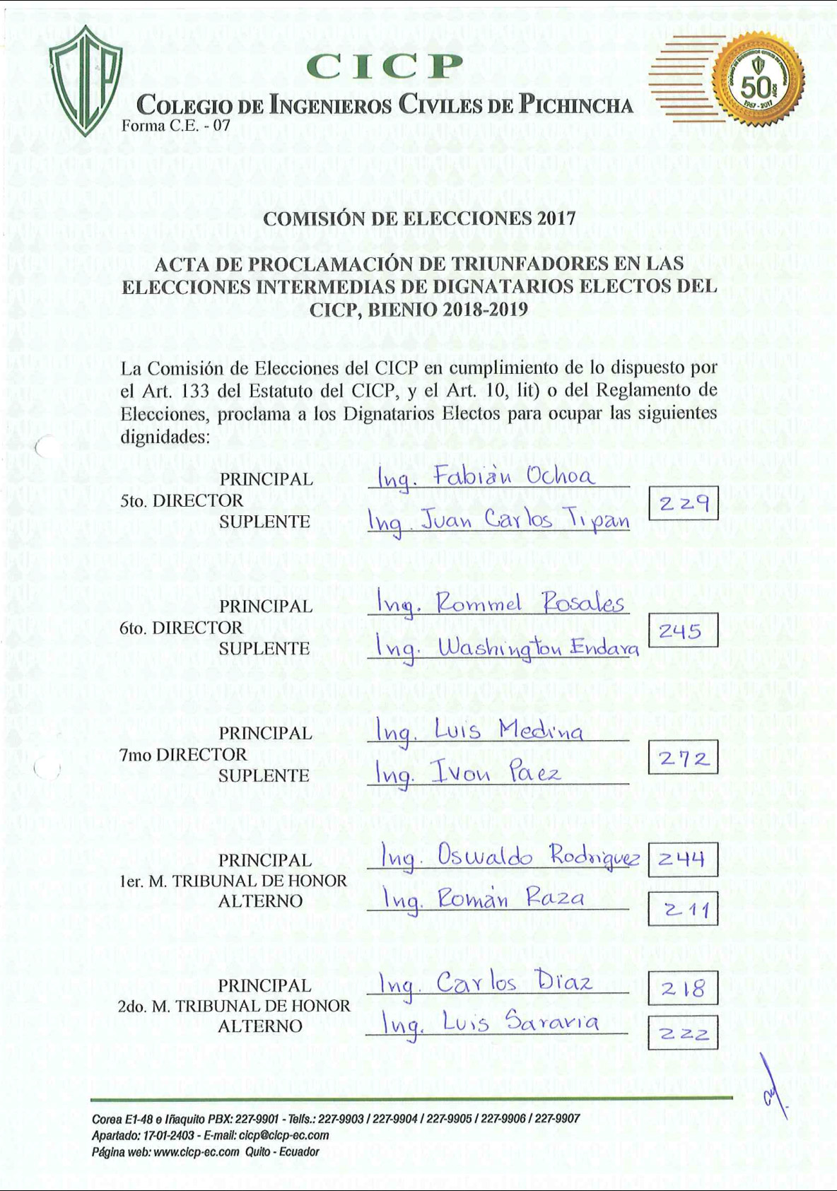 Acta de Proclamación de Triunfadores en las Elecciones Intermedias