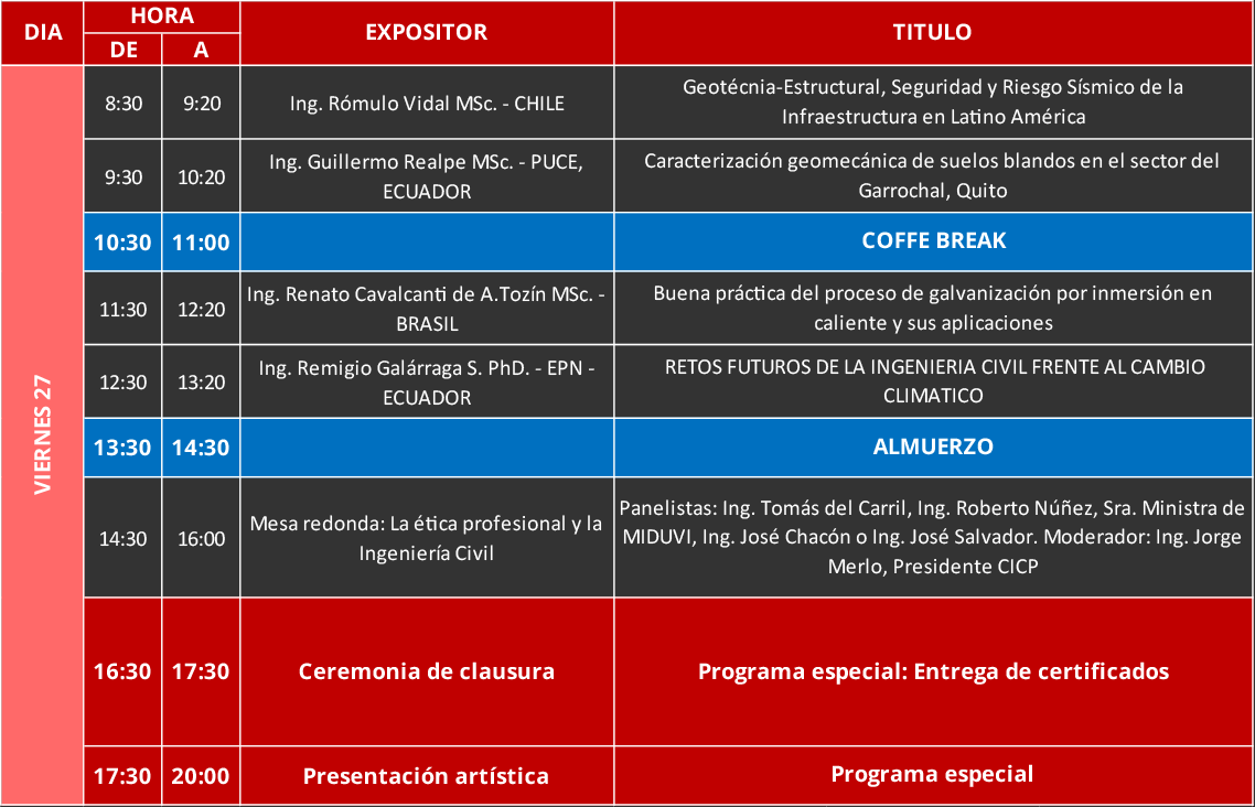 Agenda Congreso Iberoamericano de Construcción